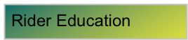 Rider Education